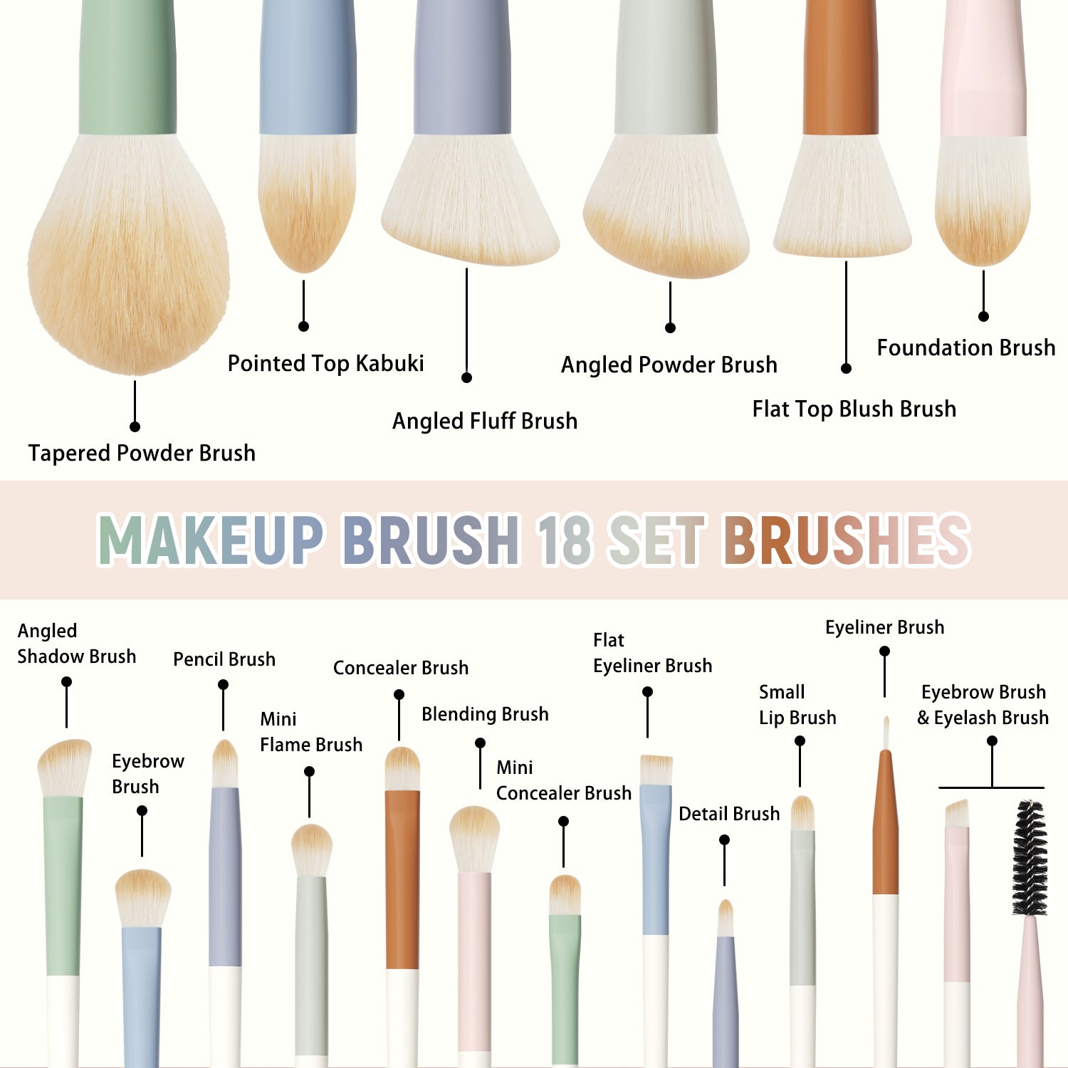 LULUCOLORS 18pc Colorful makeup brush set Secondary image