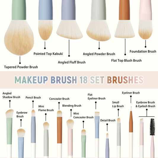 LULUCOLORS 18pc Colorful makeup brush set