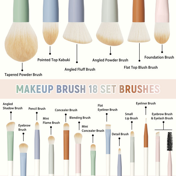 LULUCOLORS 18pc Colorful makeup brush set